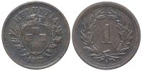 Switzerland-Confoederatio-Helvetica-Cent-1877-AE