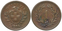 Switzerland-Confoederatio-Helvetica-Cent-1904-AE